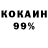 Кетамин VHQ Professional Biologist
